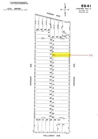 271 Granada Avenue, San Francisco, CA 94112