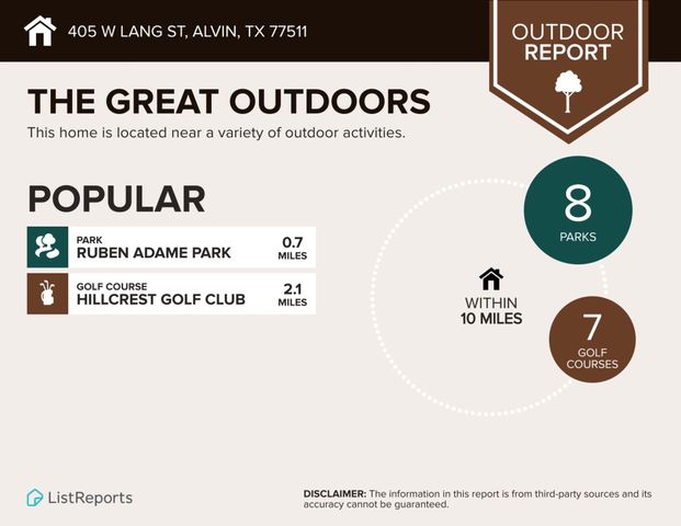 405 W Lang Street, Alvin, TX 77511