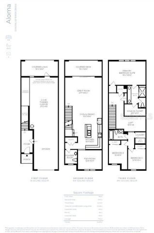 9955 KEY HAVEN ROAD, Seminole, FL 33777