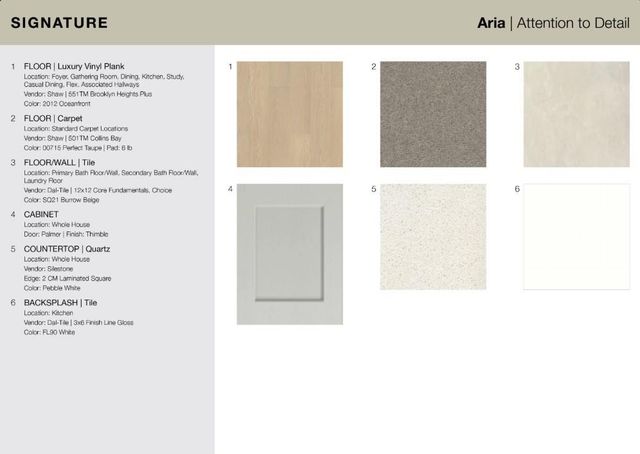 9615 Westminster Manor Drive, Cypress, TX 77433