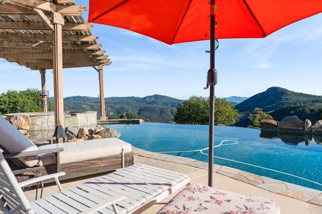 13785 Woodstock Place, Valley Center, CA 92082