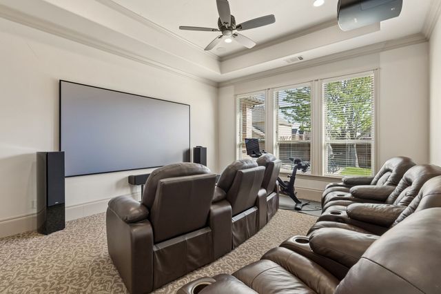 2108 Camden Circle, Southlake, TX 76092