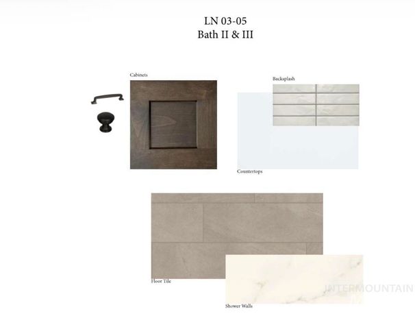 2083 N Rockdale Ave, Kuna, ID 83634