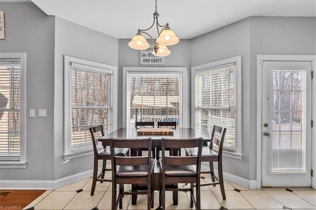 737 Sandy Cross Road, Reidsville, NC 27320