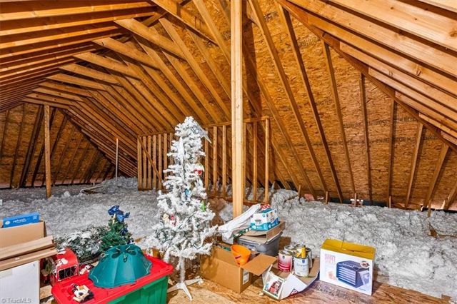 737 Sandy Cross Road, Reidsville, NC 27320