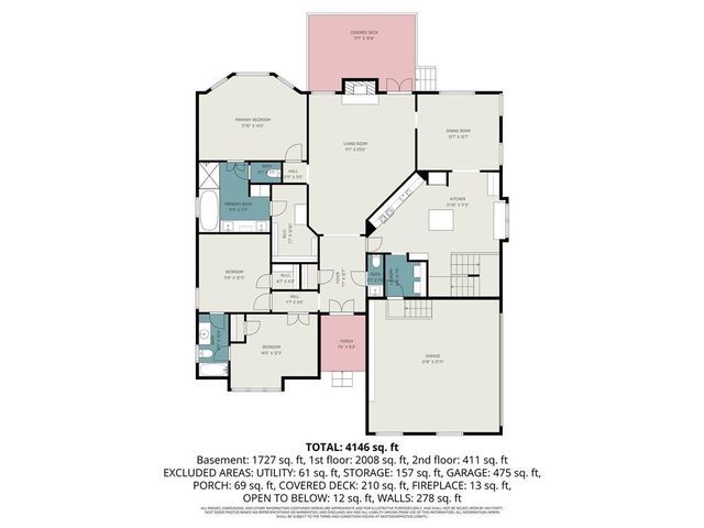 1560 Greyson Ridge, Marietta, GA 30062