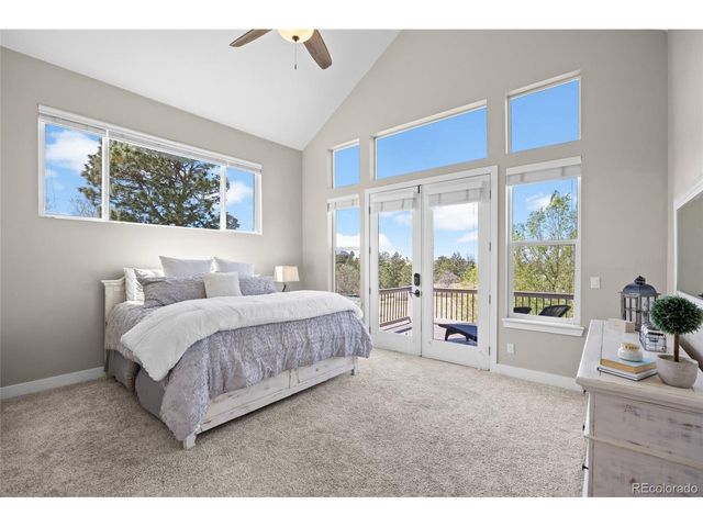 8439 N Pioneer Trail Rd, Parker, CO 80138
