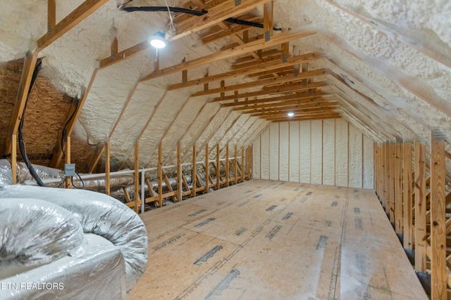 927 Herbert Drive, Greenback, TN 37742