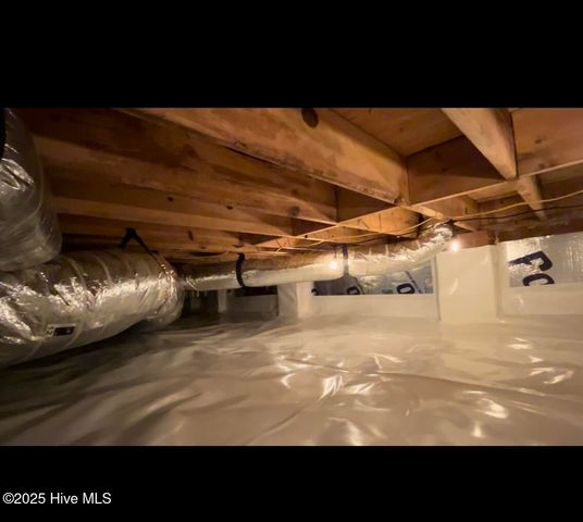 508 S Glenwood Trail, Southern Pines, NC 28387