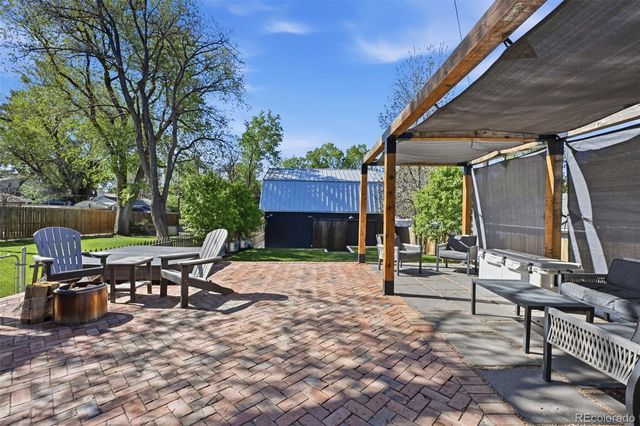 937 E Costilla Street, Colorado Springs, CO 80903