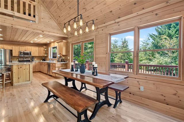 78 Mountain Peaks Lane, Blue Ridge, GA 30513