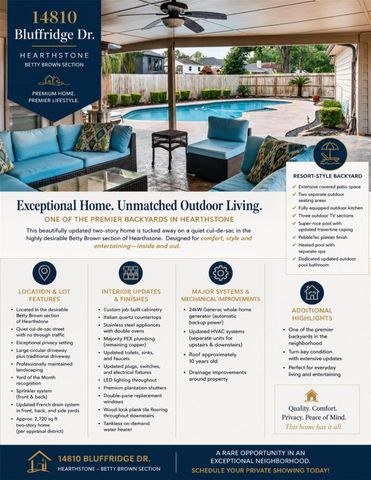 14810 Bluffridge Circle, Houston, TX 77095