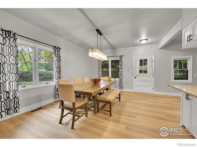 530 Peterson Street, Fort Collins, CO 80524