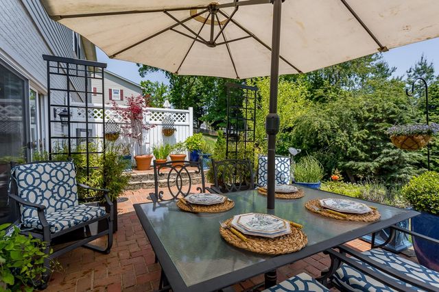 4003 PIRKEY LN, Rockingham, VA 22801