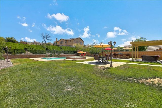 13033 Ridge Route Road, Riverside, CA 92503