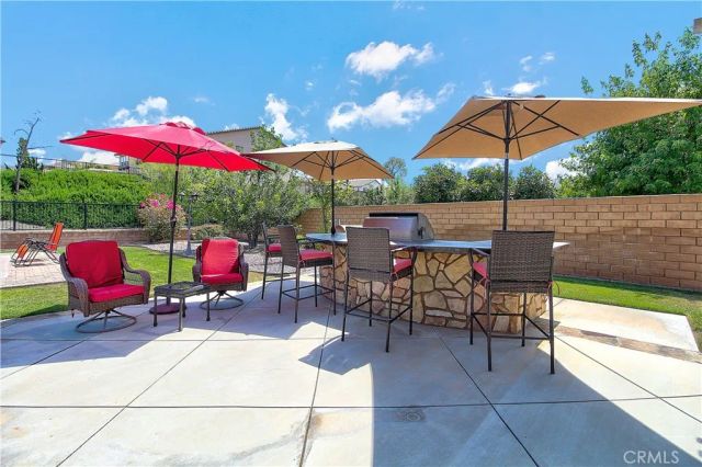 13033 Ridge Route Road, Riverside, CA 92503