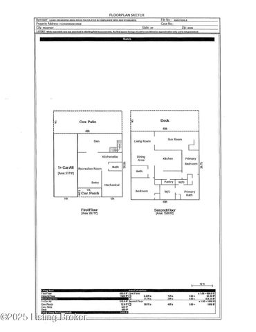 1122 Riverside Dr, Prospect, KY 40059