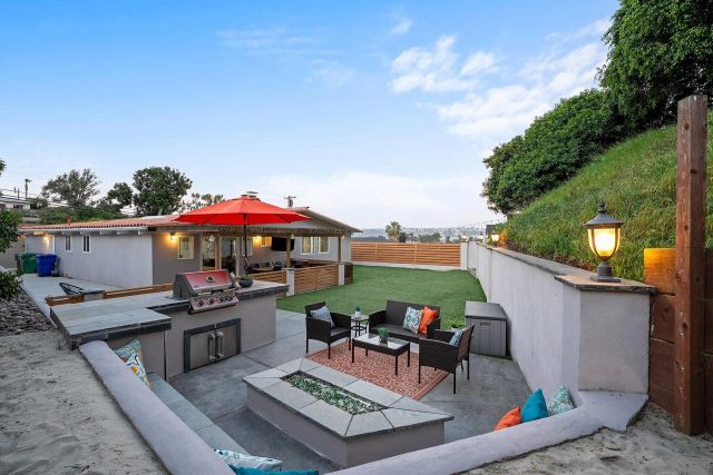 3661 Leland St, San Diego, CA 92106