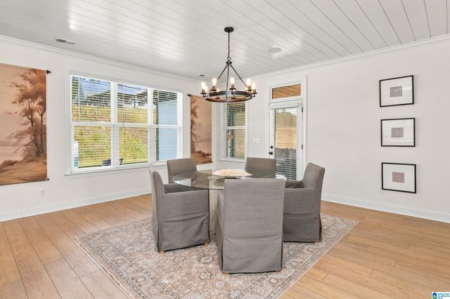 3620 BURNHAM PLACE, Hoover, AL 35244