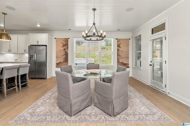 3620 BURNHAM PLACE, Hoover, AL 35244