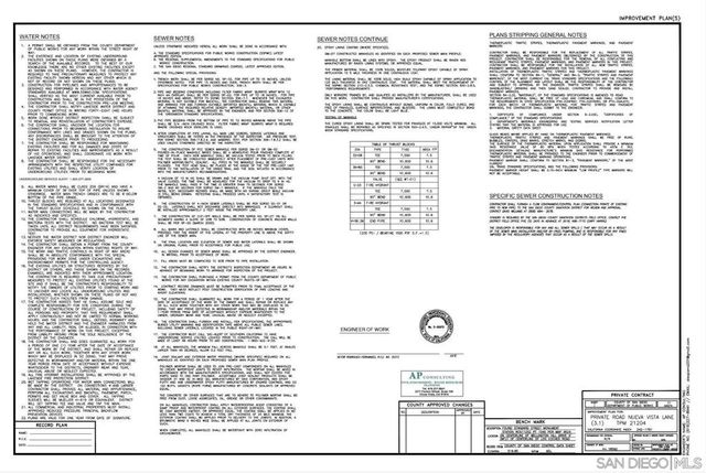 0 Los Coches Rd, Lakeside, CA 92040