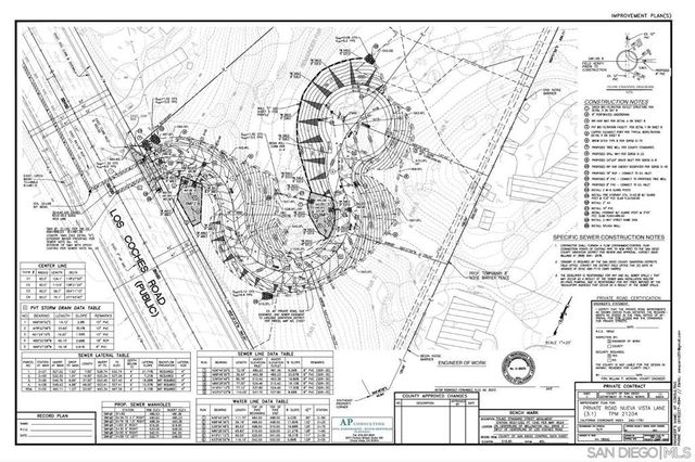 0 Los Coches Rd, Lakeside, CA 92040