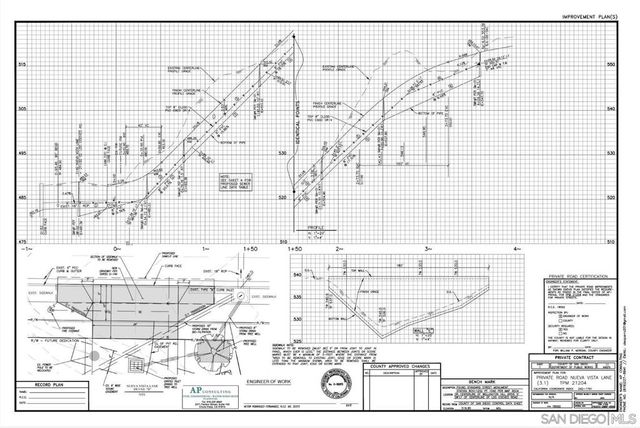 0 Los Coches Rd, Lakeside, CA 92040
