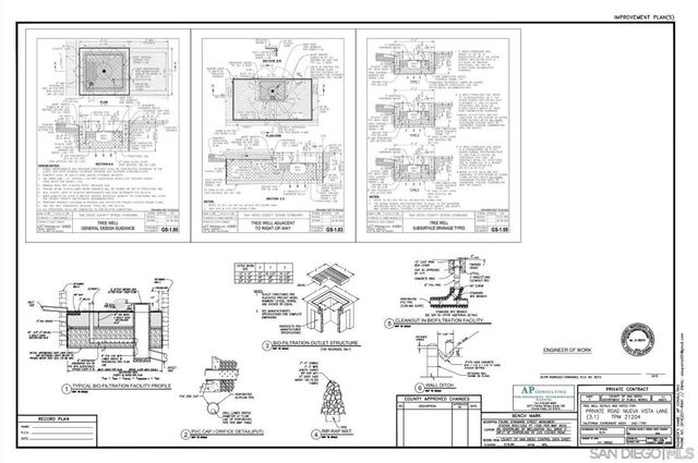 0 Los Coches Rd, Lakeside, CA 92040