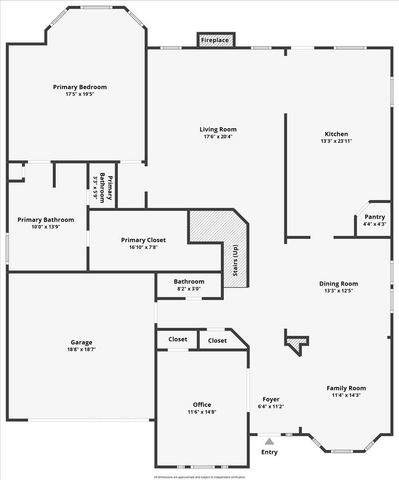 3902 Basil Court, Pearland, TX 77584