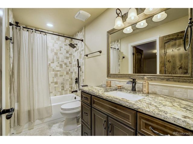 14475 Granby Rd, Colorado Springs, CO 80921