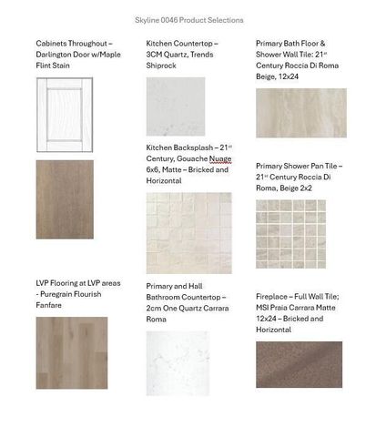 3824 White Oak WAY, Waukesha, WI 53188