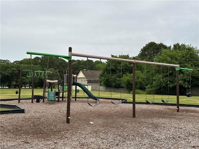 1183 Killington ARCH, Chesapeake, VA 23320