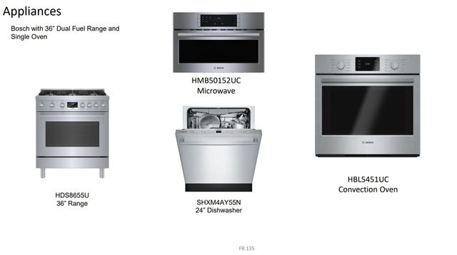 3010 Winterberry Drive, Nolensville, TN 37135