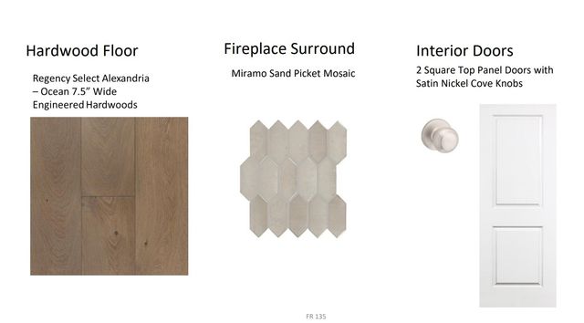 3010 Winterberry Drive, Nolensville, TN 37135