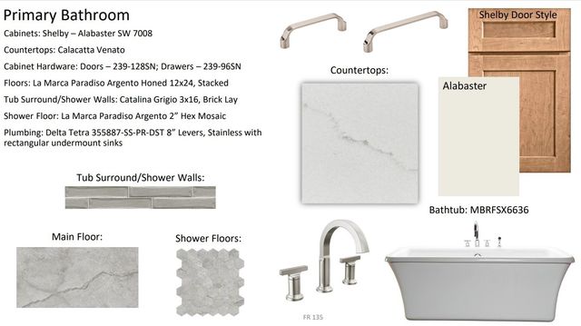 3010 Winterberry Drive, Nolensville, TN 37135