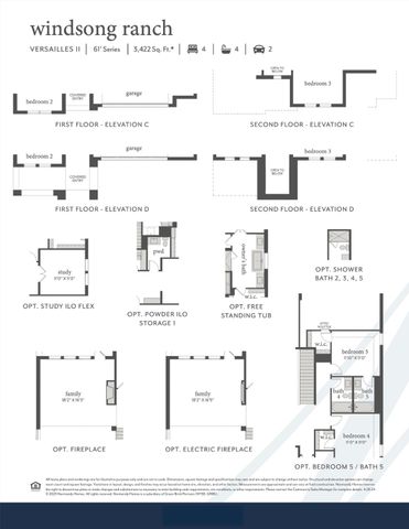 4201 Rosita Lane, Prosper, TX 75078