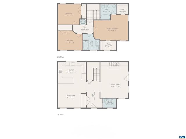 1069 BRISTLECONE LN, Charlottesville, VA 22911