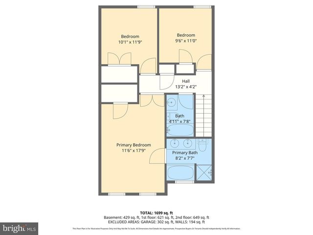 1107 HARFORD TOWN DR, Abingdon, MD 21009