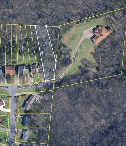 686 Putnam Dr, Nashville, TN 37218