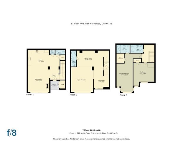 373 6th Avenue, San Francisco, CA 94118