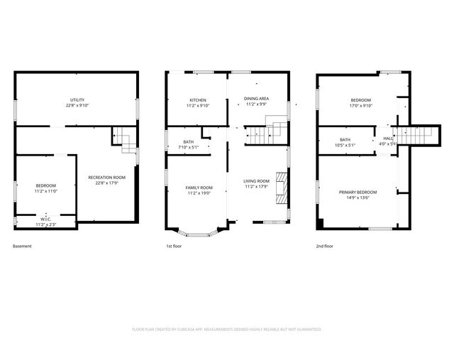 24 167th Street, Calumet City, IL 60409