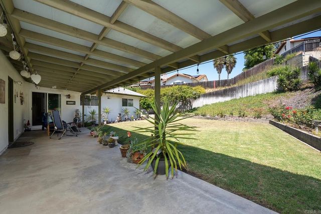 2396 Windmill View Road, El Cajon, CA 92020