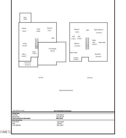 1237 Huffington Oak Drive, Willow Springs, NC 27592