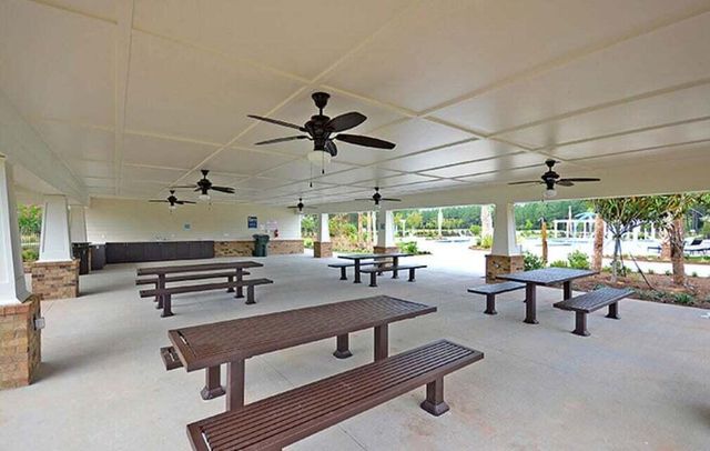 367 Pine Crest View Drive, Summerville, SC 29486