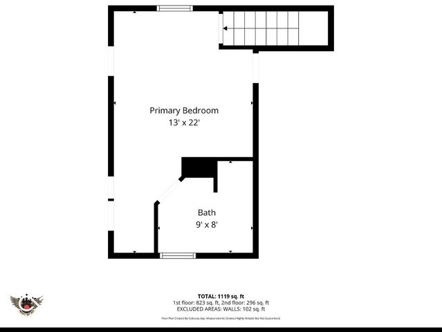 225 S 2nd Avenue, Beech Grove, IN 46107