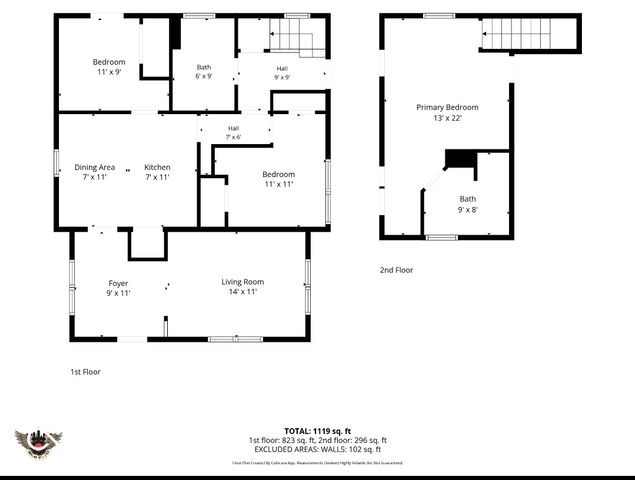 225 S 2nd Avenue, Beech Grove, IN 46107
