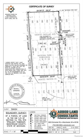 1175 Watson Street, Ypsilanti, MI 48198