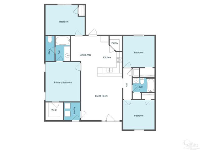 7911 Twin Lake Dr, Milton, FL 32583