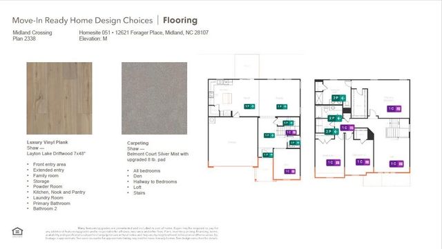 12621 Forager Place, Midland, NC 28107