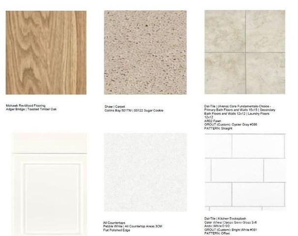 3012 Rexton Lane, Charlotte, NC 28262